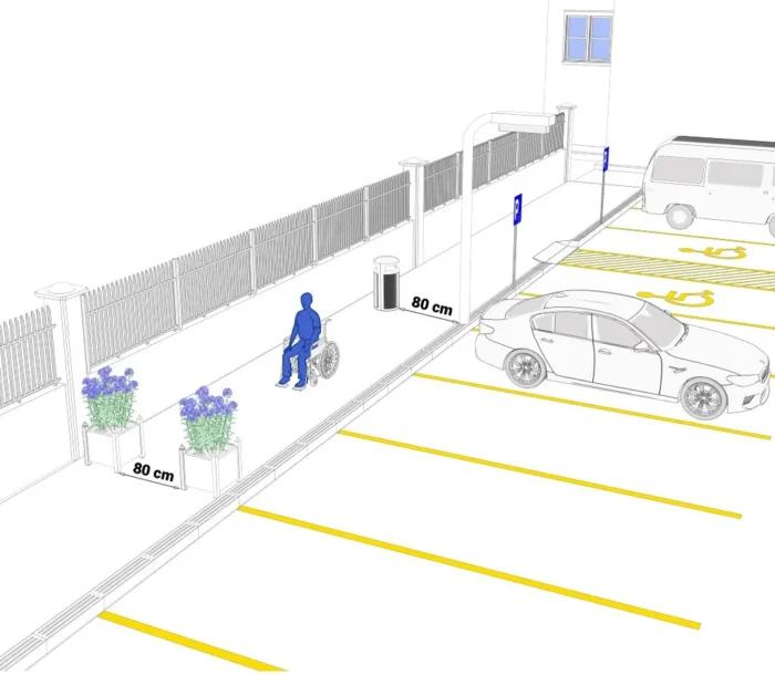 Pravica do dostopnosti