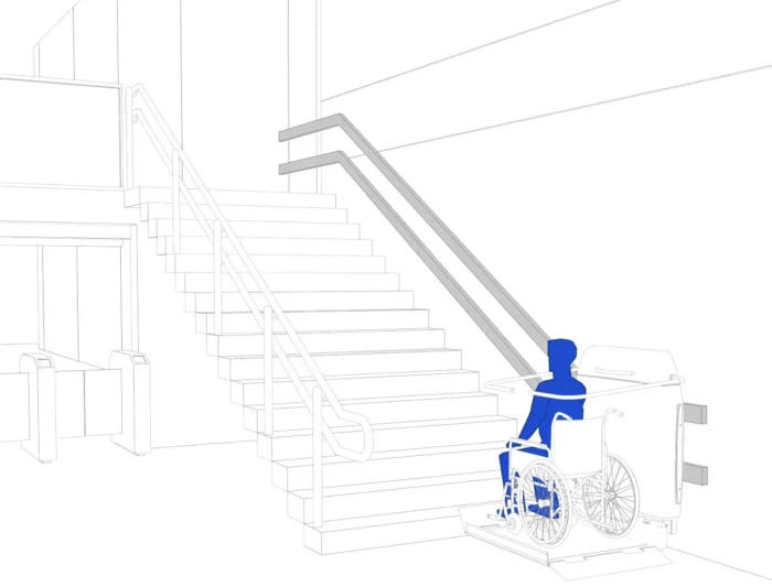 Pravica do dostopnosti