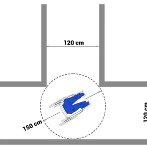 Pravica do dostopnosti